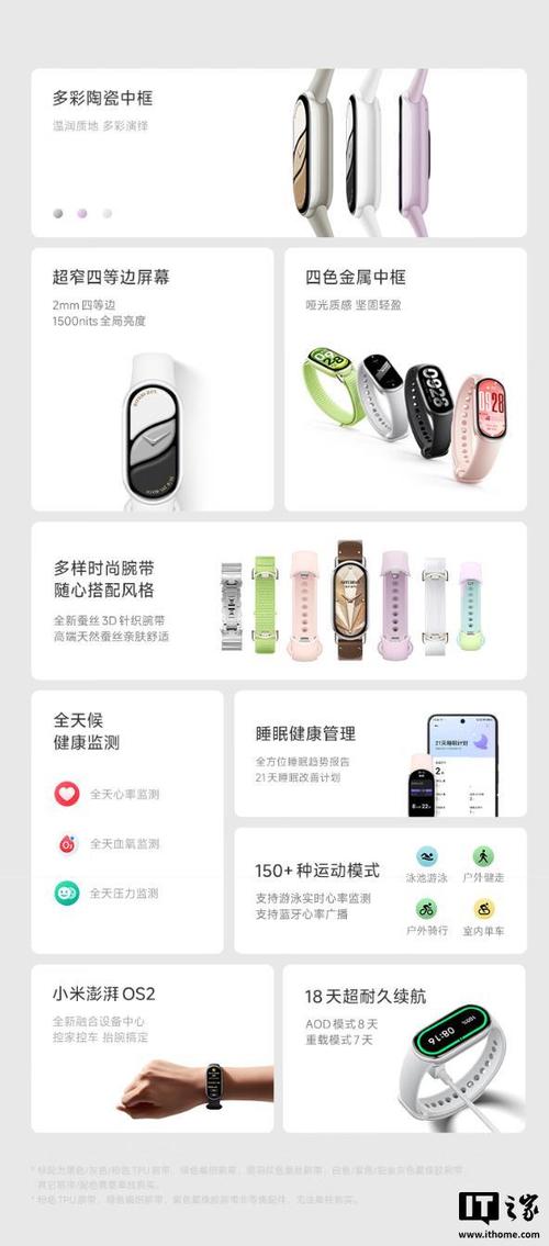 小米手环10多少钱图标