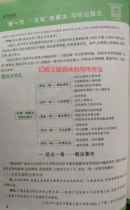 记叙文范文缩略图