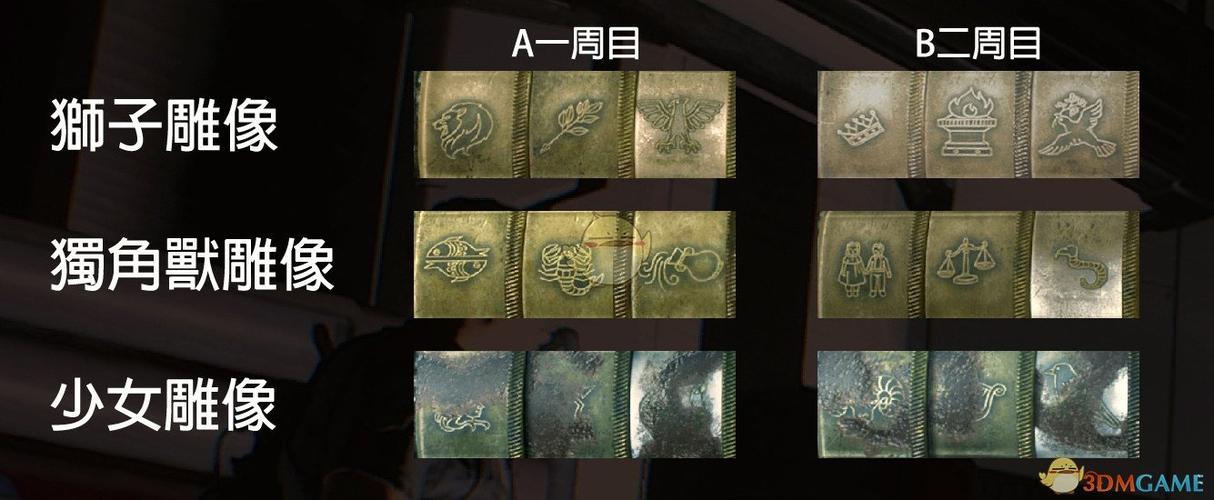 女生锁屏密码是什么数字