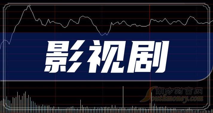 影视公司缩略图