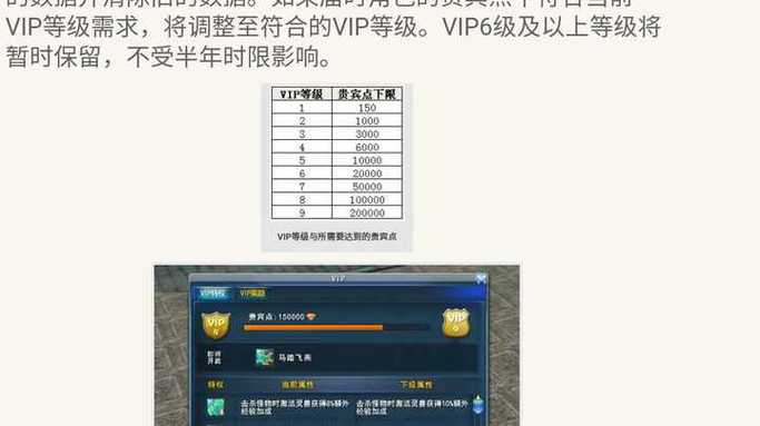 斗破苍穹手游vip等级价格表缩略图