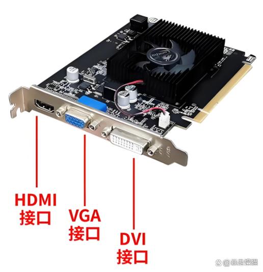 什么是集成显卡图标