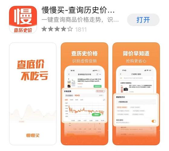 历史比价网站