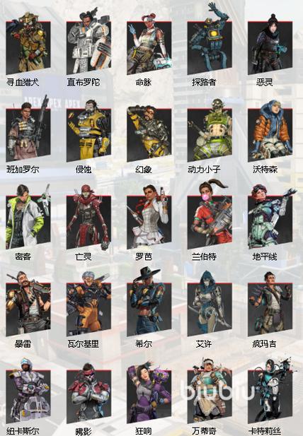 瓦罗兰特27个英雄一览表