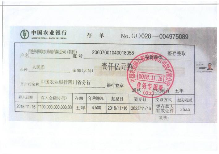 定期存单密码忘了怎么取款图标