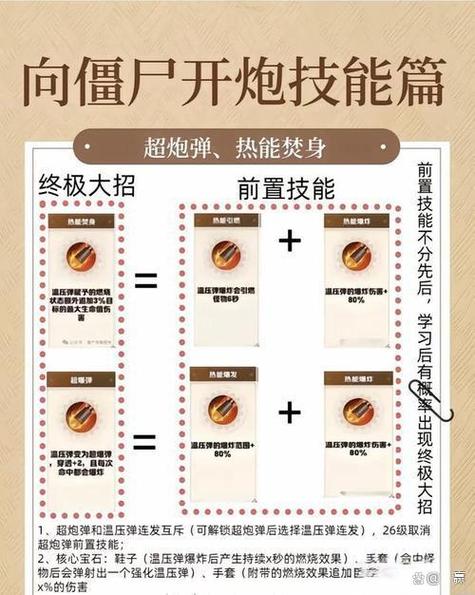 向僵尸开炮修改教程缩略图