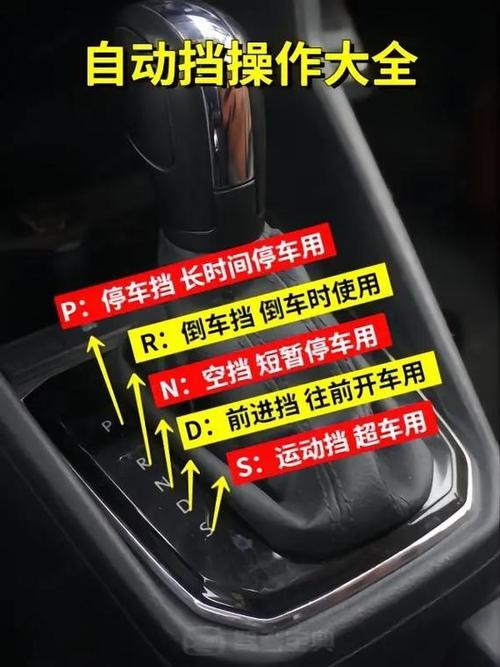 在高速自动挡减速技巧缩略图