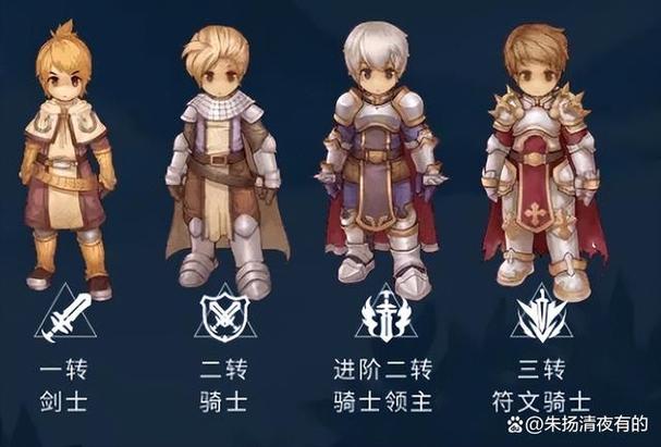ro仙境传说职业推荐缩略图