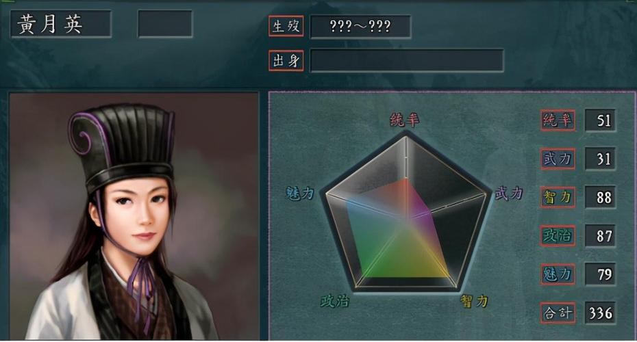 三国志11黄月英搭配