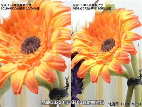 尼康d3200焦距怎么调缩略图