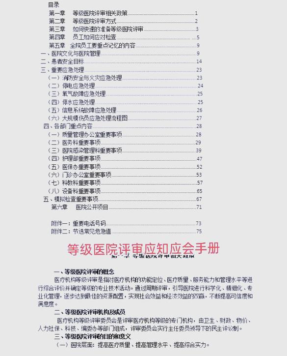 医院资质等级图标