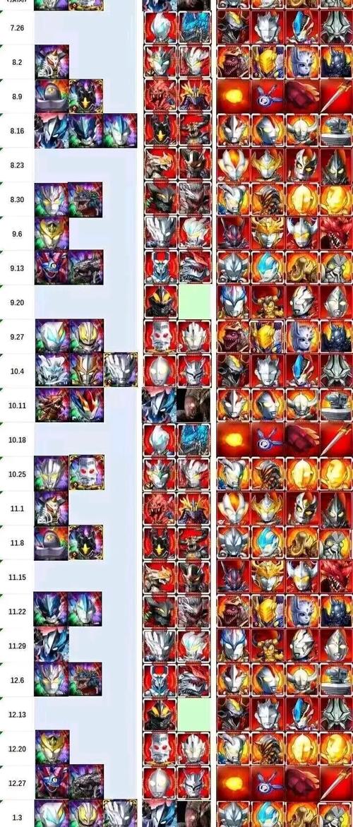奥特曼OL图鉴大全目录
