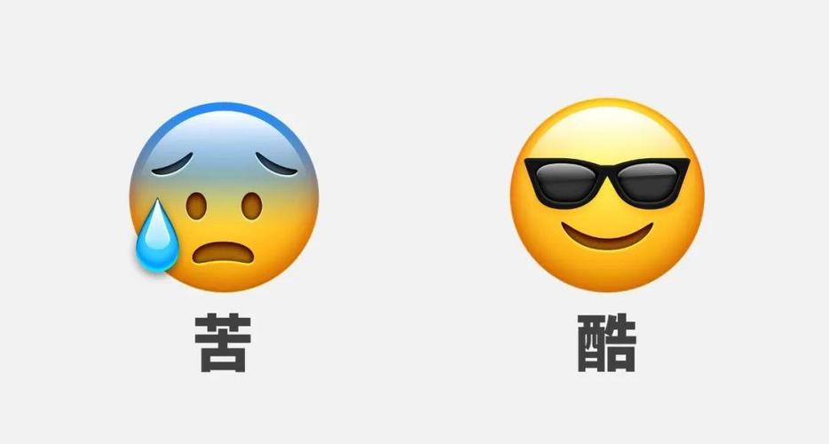 emoji每个表情的意思