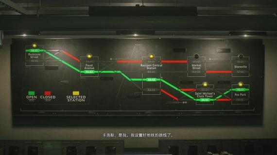 生化危机重制版3攻略