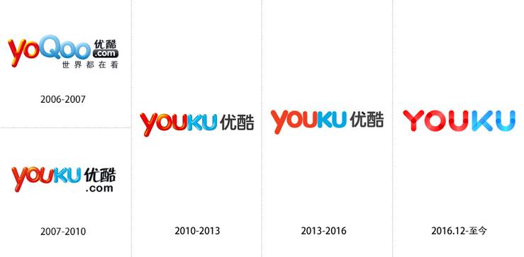 优酷官方网站缩略图