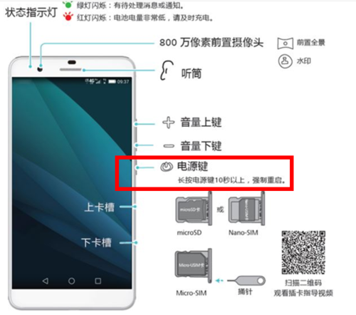 荣耀6plus电源键失灵缩略图