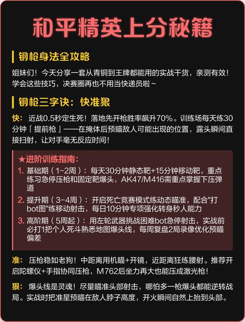 和平精英稳定上分打法缩略图