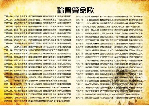 鬼谷子算命免费版图标