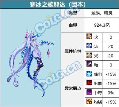 天然冰开采成功图标