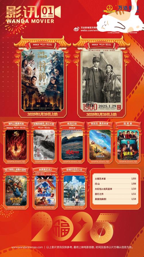 今日万达影城影讯缩略图