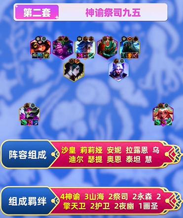 阵容推荐缩略图