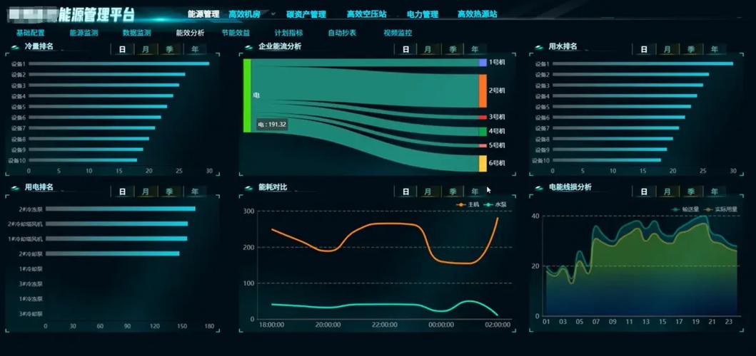 如何快速消耗手机流量图标