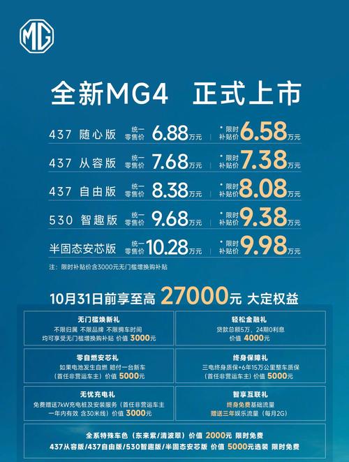 vivoy33s上市时间及价格缩略图