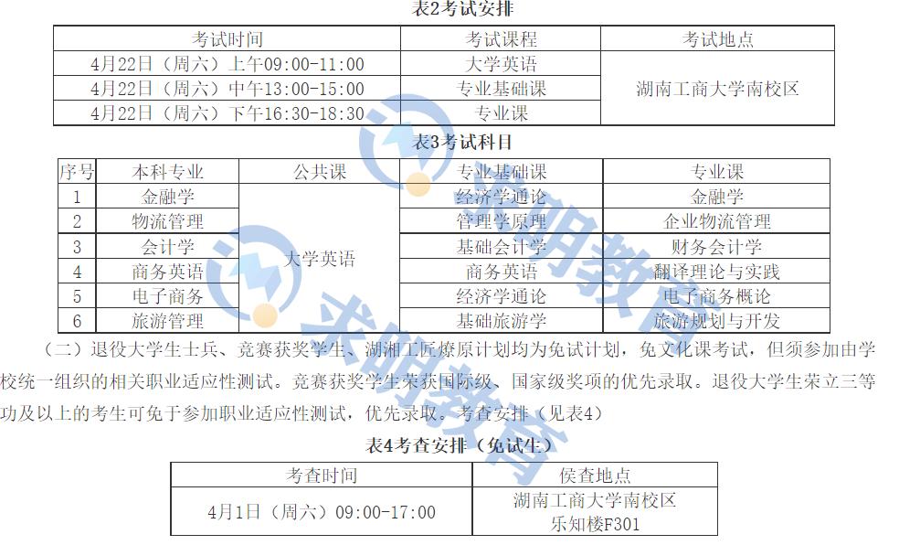 2023湖南工商大学研究生招生计划图标