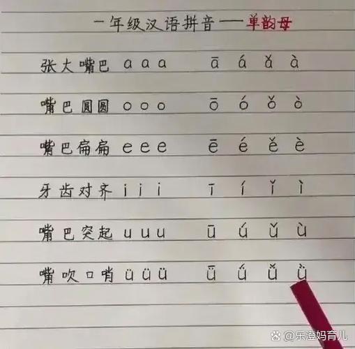 一年级的啰嗦 顺口溜