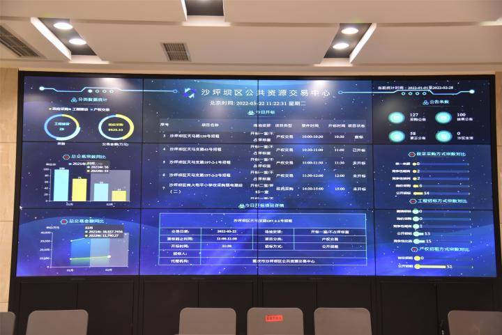 宁夏公共资源招投标网缩略图