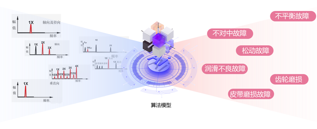 抖音如何取消震动设置游戏截图