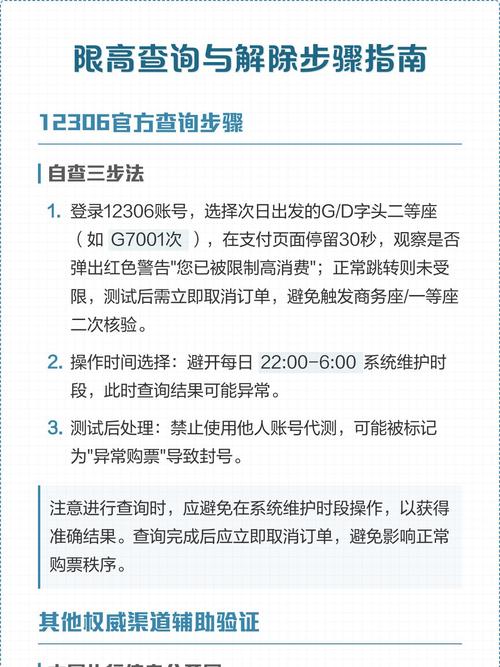限制高消费查询缩略图