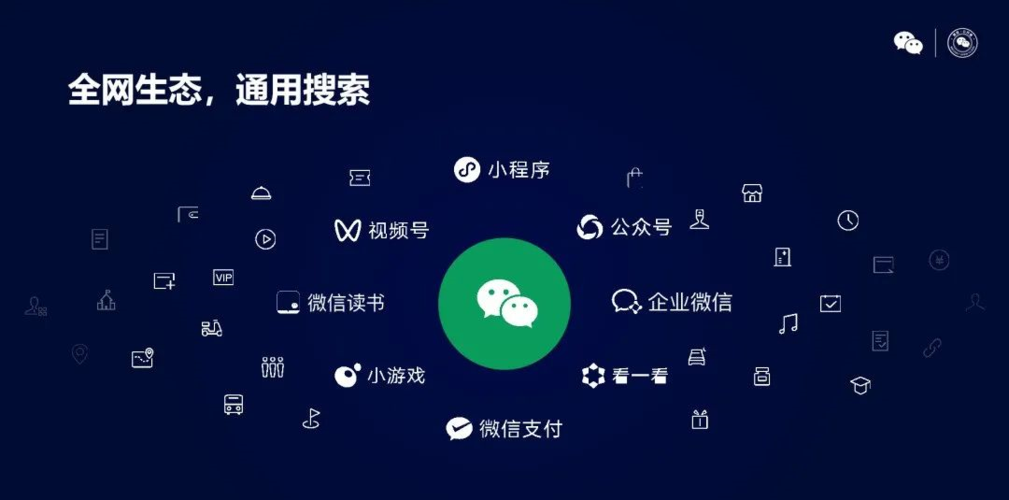 知道微信号可以查到对方什么信息
