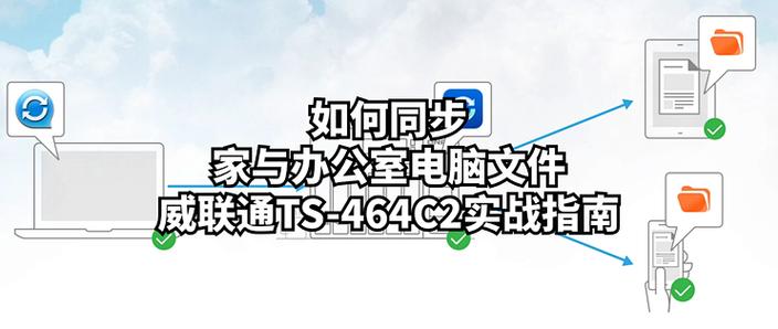 家里和单位电脑同步文件缩略图