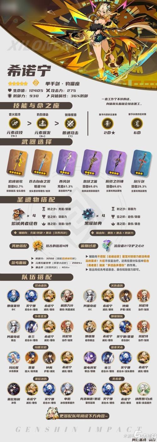 圣遗物武器选择顺序