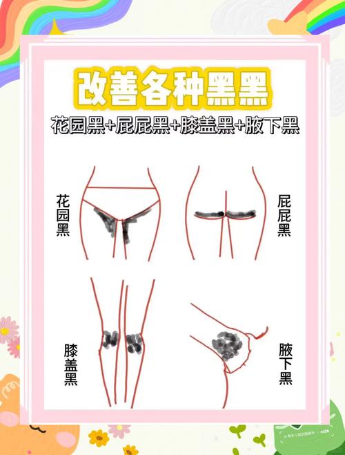 私处毛怎么染黑图标