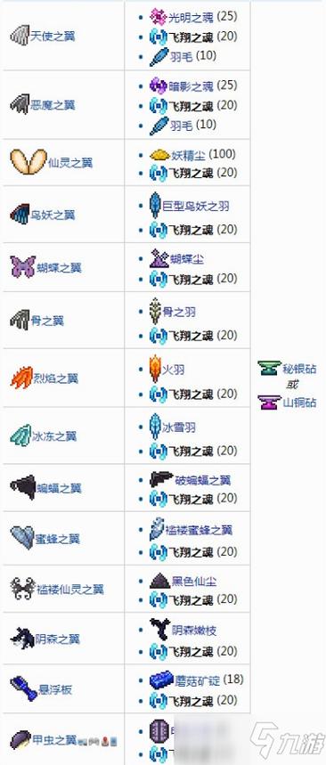 泰拉瑞亚魂获得方法缩略图