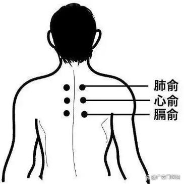 人消病什么广证状