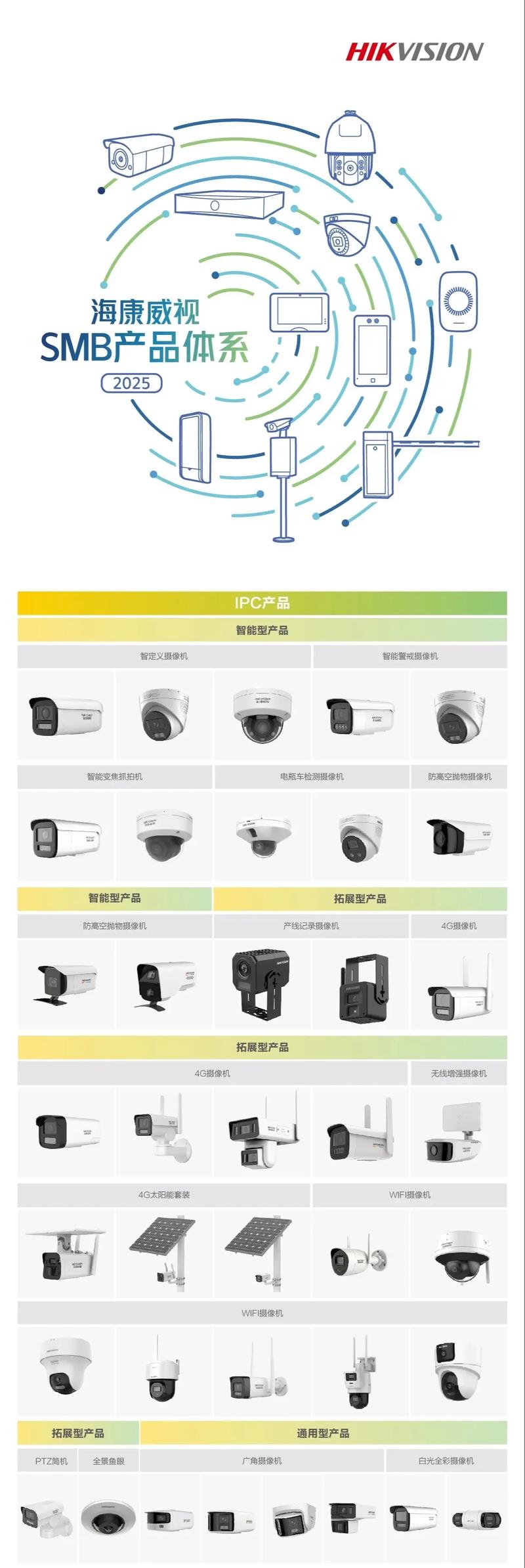 乐高一共有多少种产品缩略图