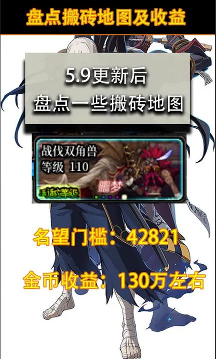 dnf 搬砖都在哪搬缩略图