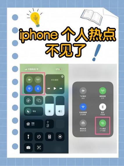 iPhone热点打不开缩略图