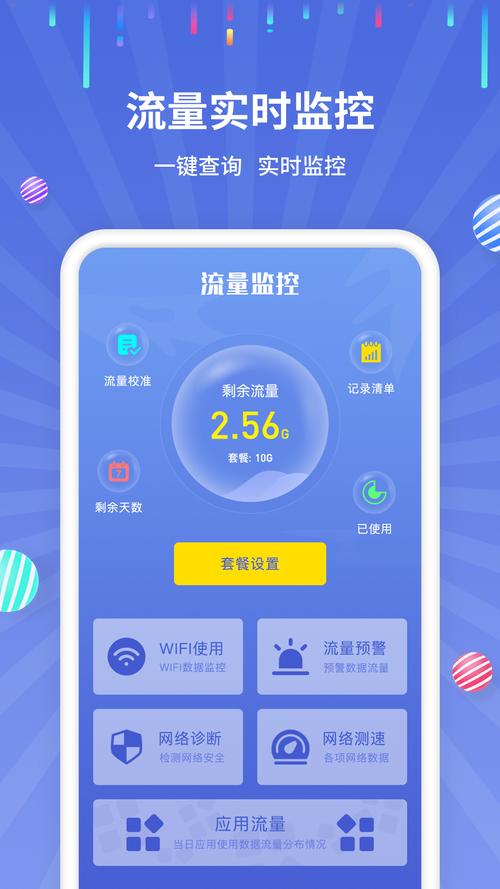 电信被限速了开流量包有用吗图标