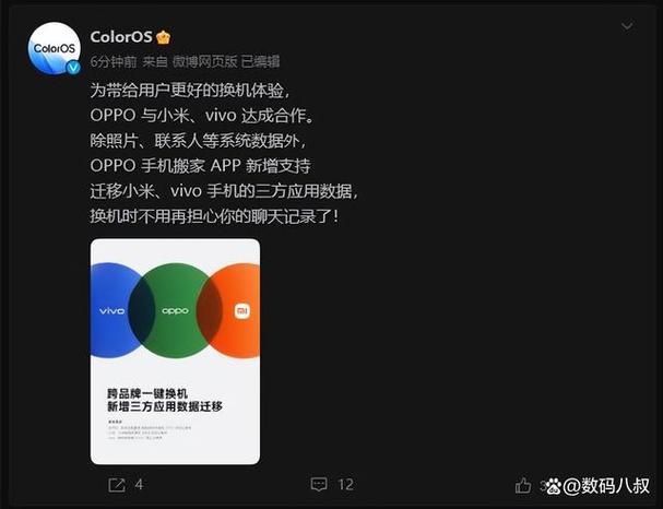 oppo转vivo数据迁移缩略图