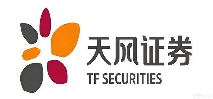 天风证券交易软件缩略图