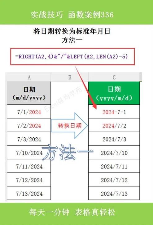 excel数字转日期图标