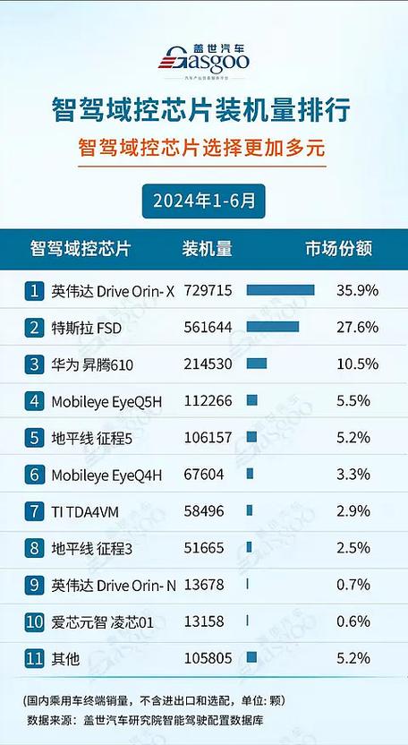 麒麟9000和麒麟980啥区别图标