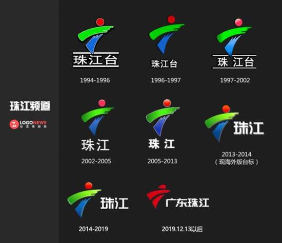 广东电视台珠江频道缩略图