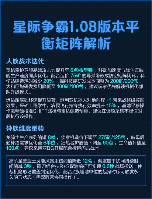 雷轰加速度缩略图