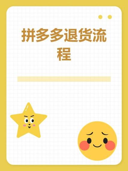 拼多多已发货怎么退款游戏截图