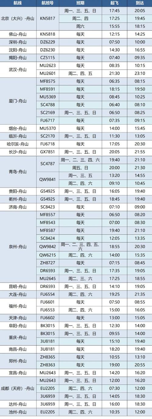 航班查询缩略图